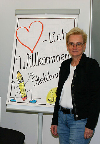 Sabine Müller-Martin